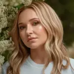 Hayden Panettiere's Parents Dispute Jewelry While Her Mother Was Invited to Memorial
